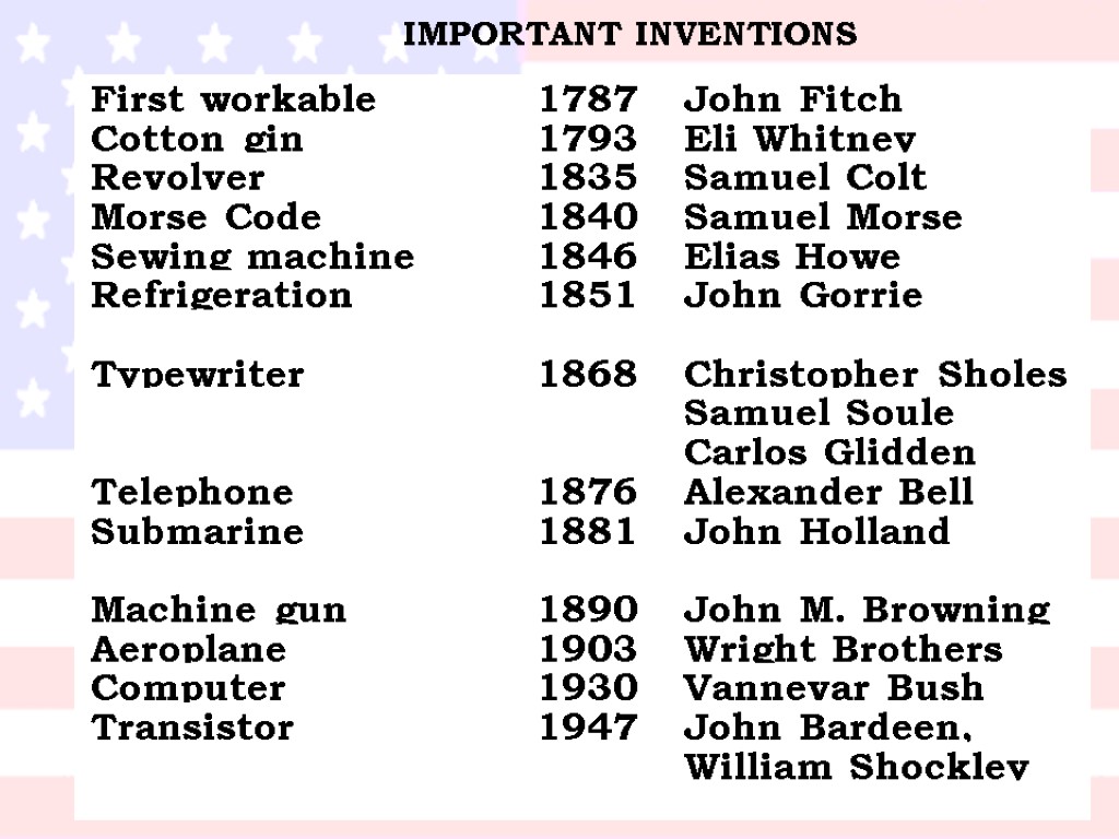 IMPORTANT INVENTIONS